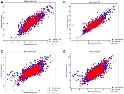 Exploration of the Mechanism of Salvianolic Acid for Injection Against Ischemic Stroke: A Research Based on Computational Prediction and Experimental Validation